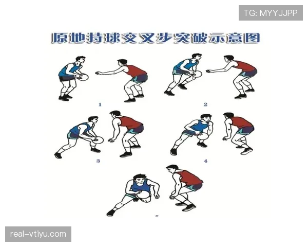 篮球持球启动规则关于中枢脚确立与移动的具体判定标准解析 篮球持球启动规则关于中枢脚确立与移动的具体判定标准解析