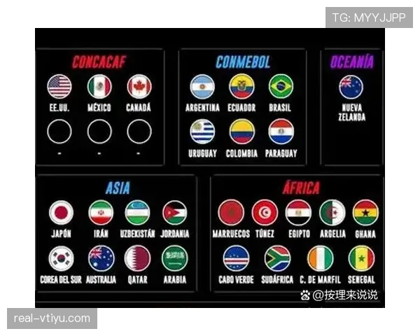 2026世界杯东道主资格规则历届都一样吗 2026世界杯东道主资格规则历届都一样吗