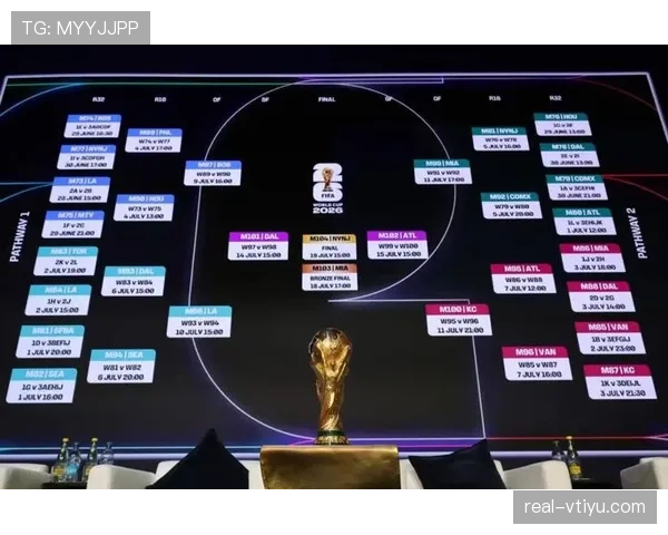 西班牙2026世界杯小组赛赛程分析与出线前景预测